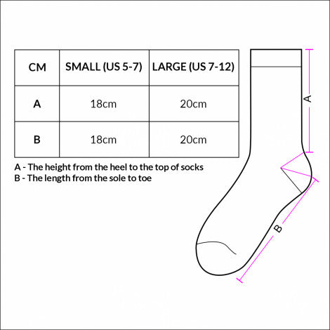 Sizing