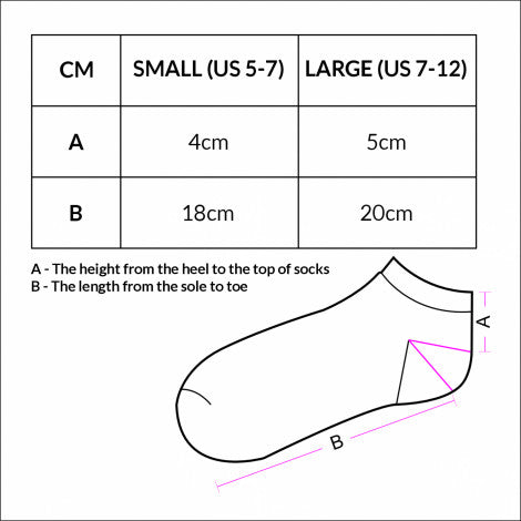 Sizing