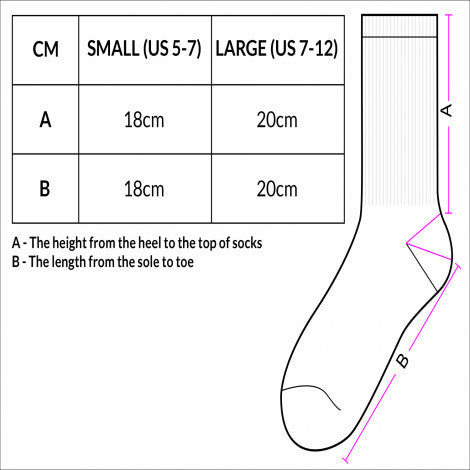 Sizing